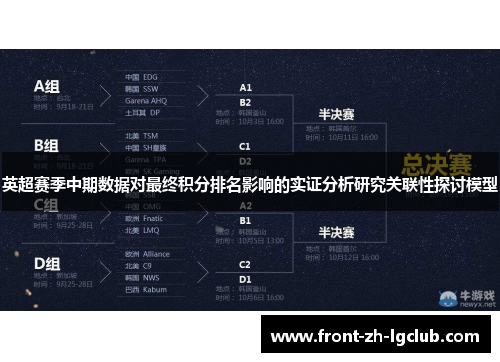 英超赛季中期数据对最终积分排名影响的实证分析研究关联性探讨模型