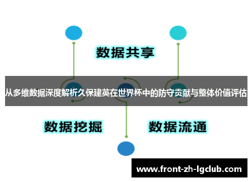 从多维数据深度解析久保建英在世界杯中的防守贡献与整体价值评估 从多维数据深度解析久保建英在世界杯中的防守贡献与整体价值评估